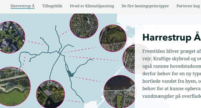 Harrestrup Å's hjemmeside